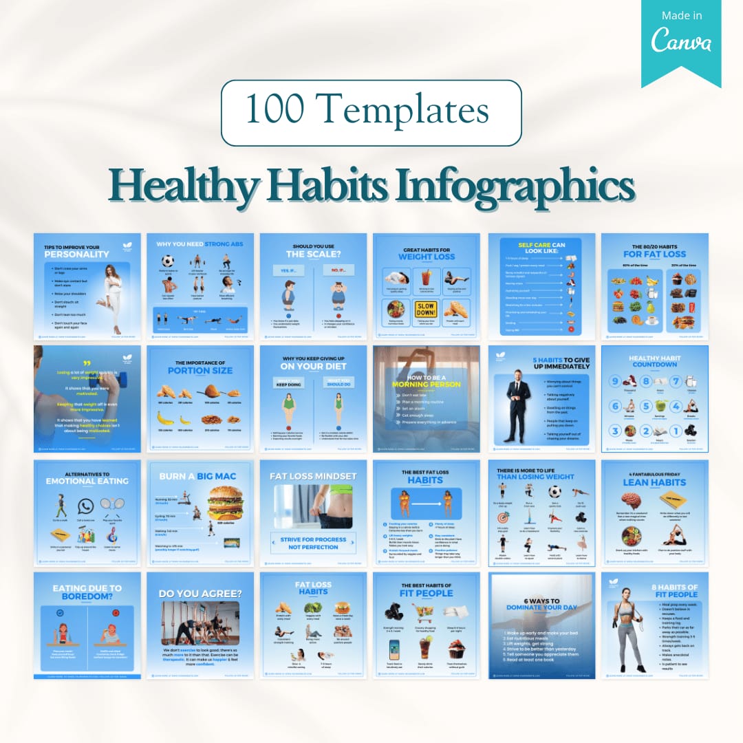 Medical Canva Templates