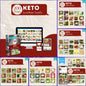 Medical Canva Templates