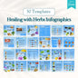 Medical Canva Templates