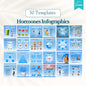 Medical Canva Templates