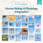 Medical Canva Templates