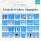Medical Canva Templates