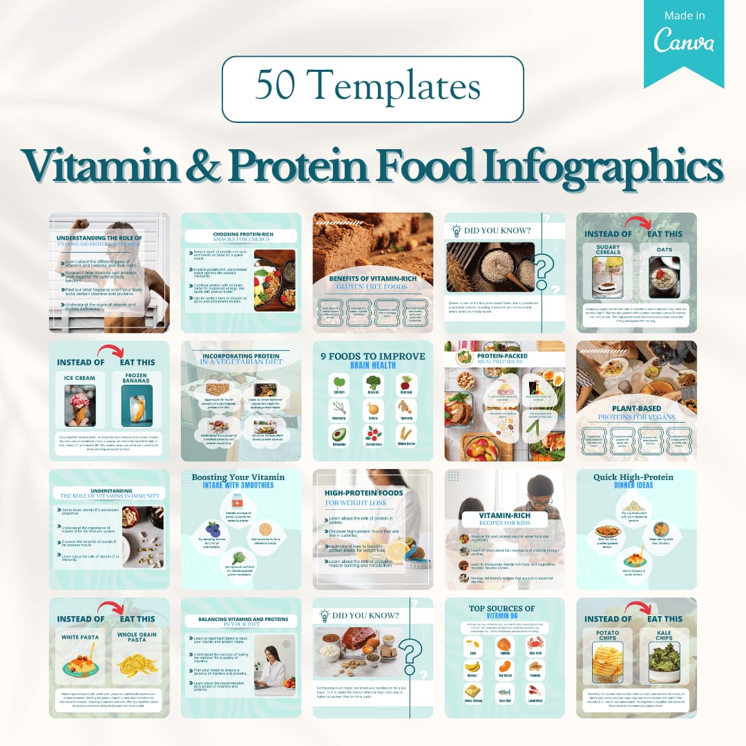 Medical Canva Templates