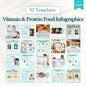 Medical Canva Templates